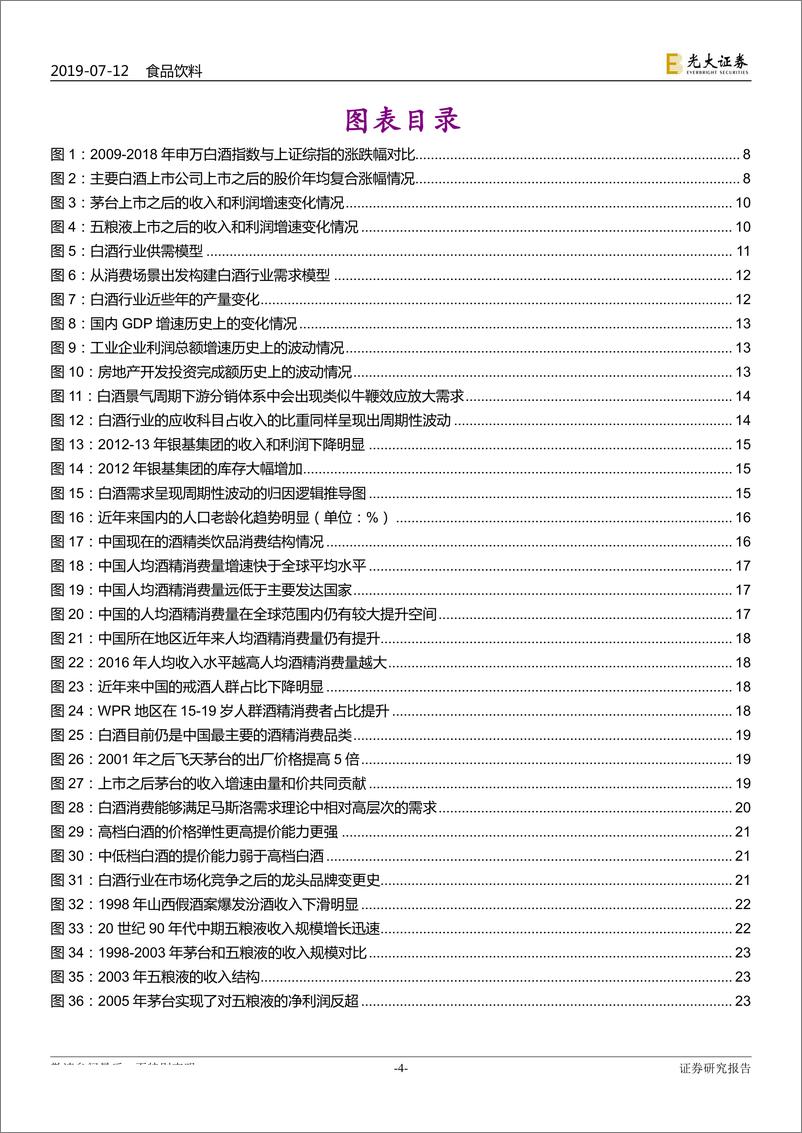 《白酒行业深度报告之框架篇：一杯敬传承，一杯敬繁华-20190712-光大证券-67页》 - 第5页预览图