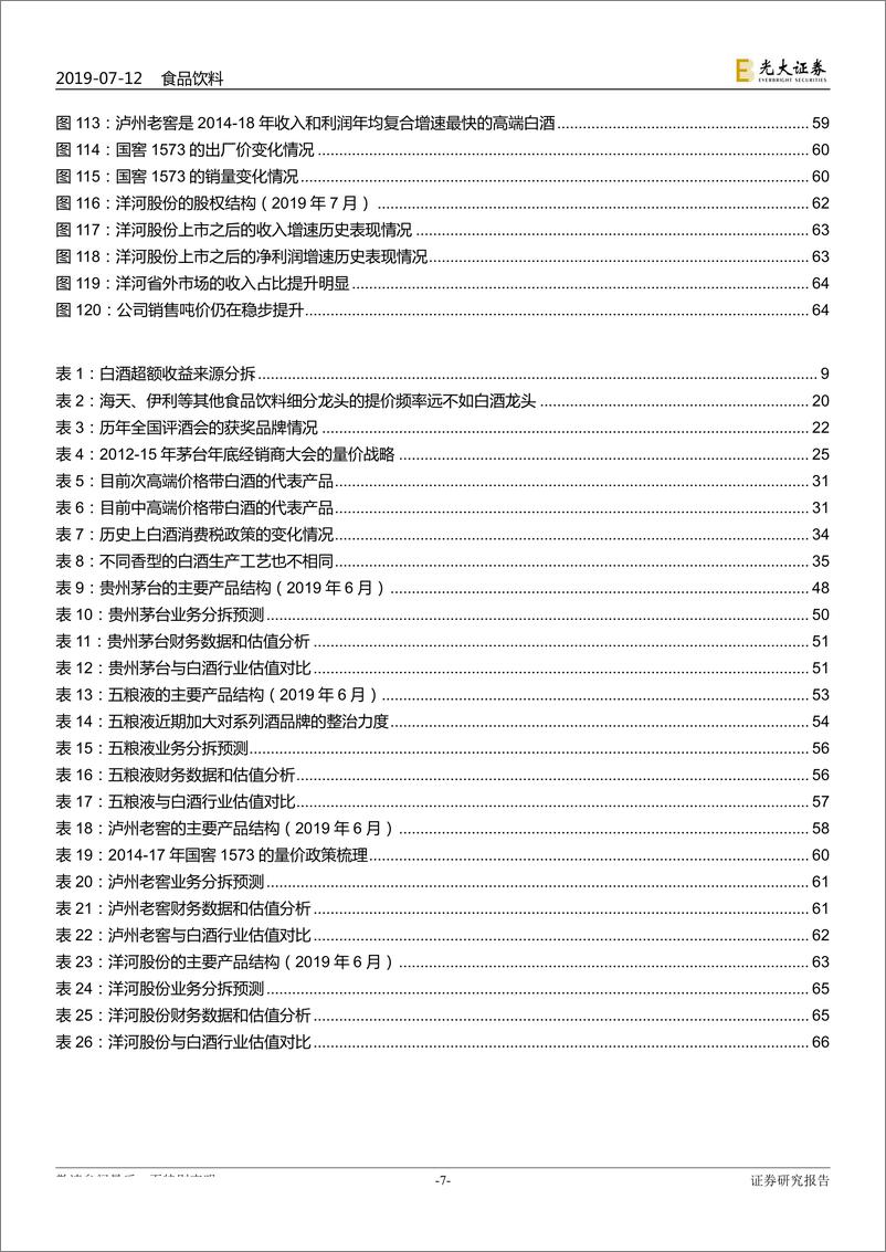 《白酒行业深度报告之框架篇：一杯敬传承，一杯敬繁华-20190712-光大证券-67页》 - 第8页预览图