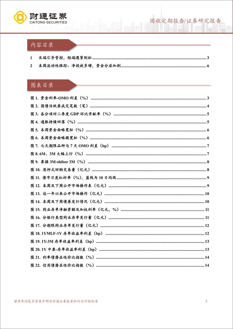 《长端收益率引导，短端资金面呵护-240901-财通证券-15页》 - 第2页预览图