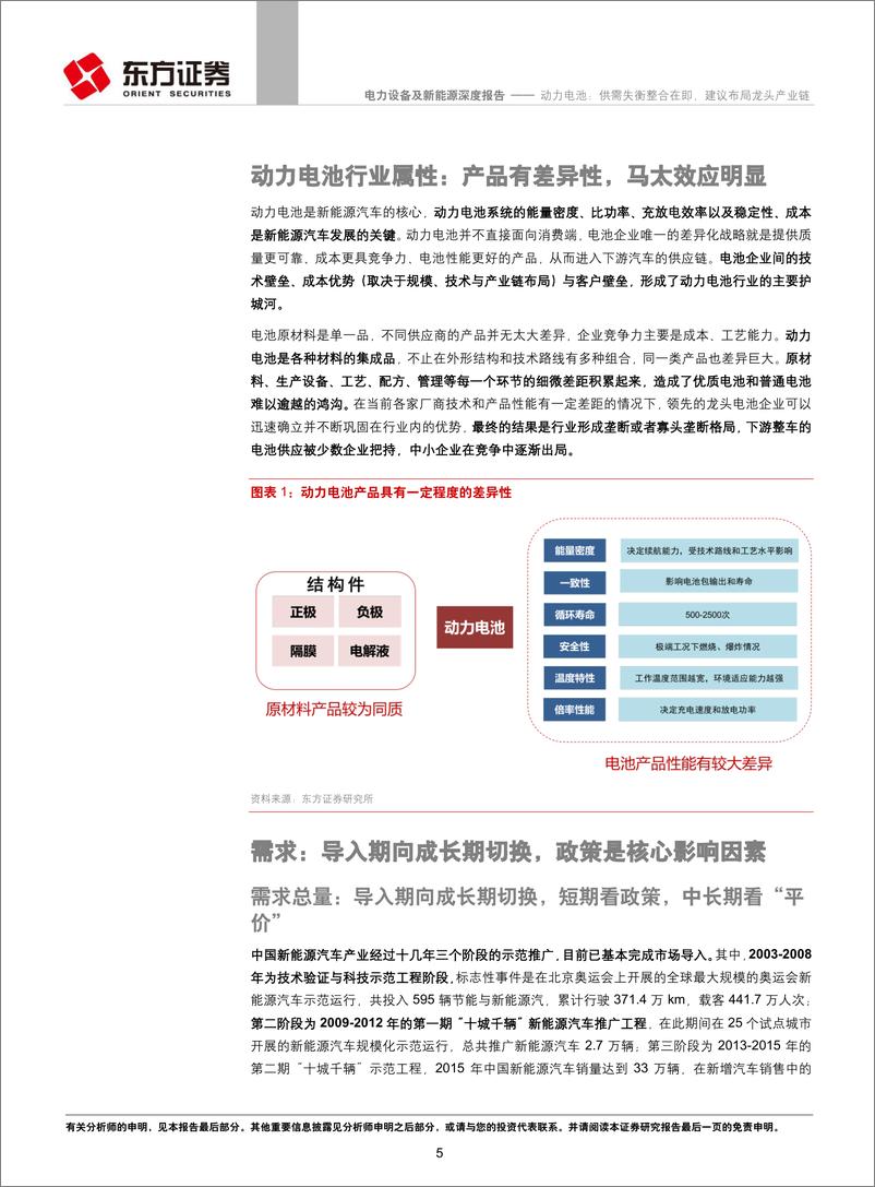 《动力电池：供需失衡整合在即，建议布局龙头产业链》 - 第5页预览图