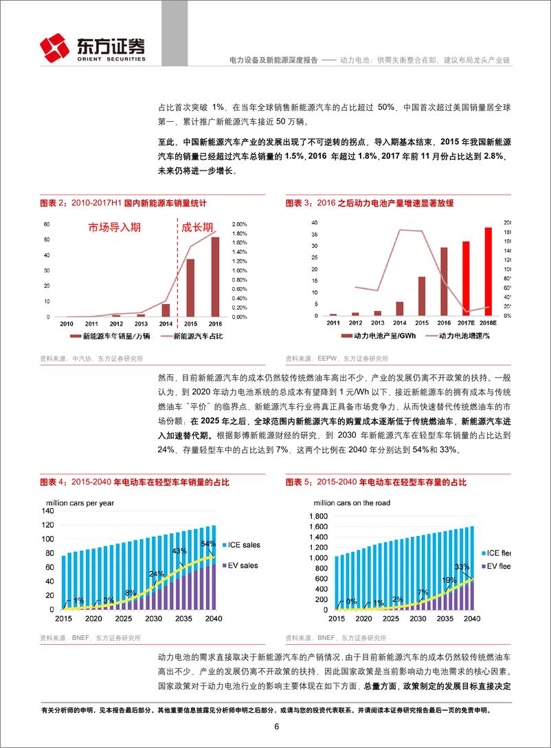 《动力电池：供需失衡整合在即，建议布局龙头产业链》 - 第6页预览图