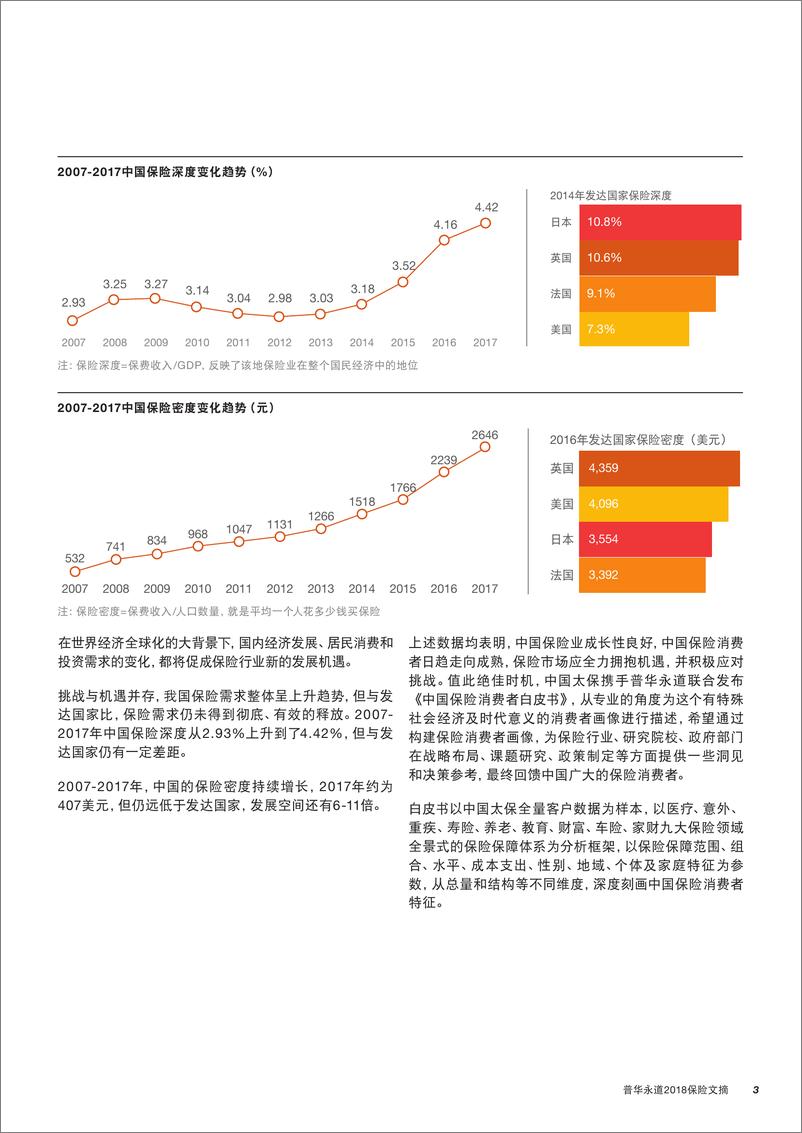 《保险文摘（2019年第一期）》 - 第7页预览图