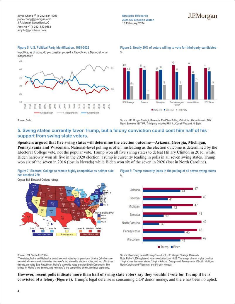 《JPMorgan Econ  FI-2024 US Election Watch Too early to make assumptions on the ...-106506940》 - 第4页预览图