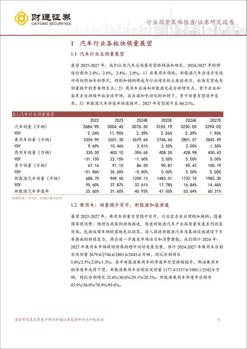 《汽车及零部件行业2025年投资策略：海外拓展持续推进，智能驾驶加速发展-241118-财通证券-39页》 - 第6页预览图