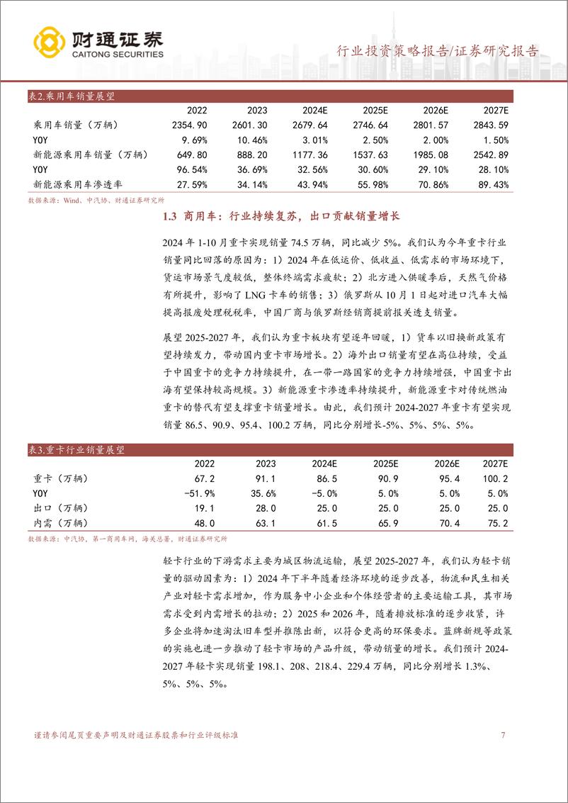 《汽车及零部件行业2025年投资策略：海外拓展持续推进，智能驾驶加速发展-241118-财通证券-39页》 - 第7页预览图