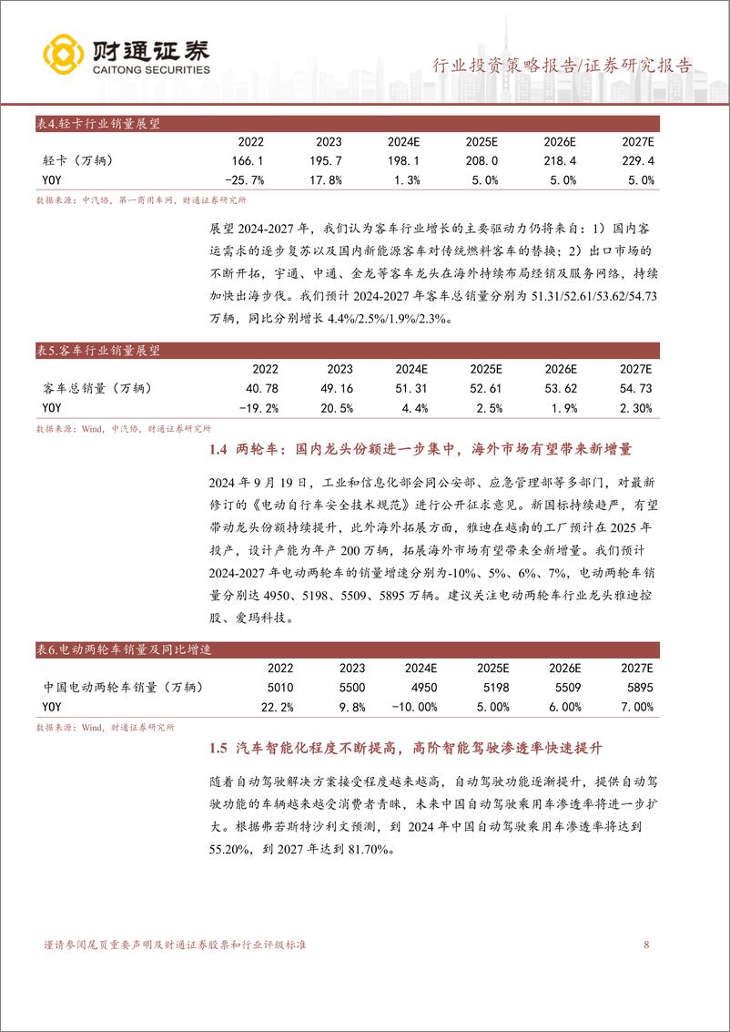 《汽车及零部件行业2025年投资策略：海外拓展持续推进，智能驾驶加速发展-241118-财通证券-39页》 - 第8页预览图