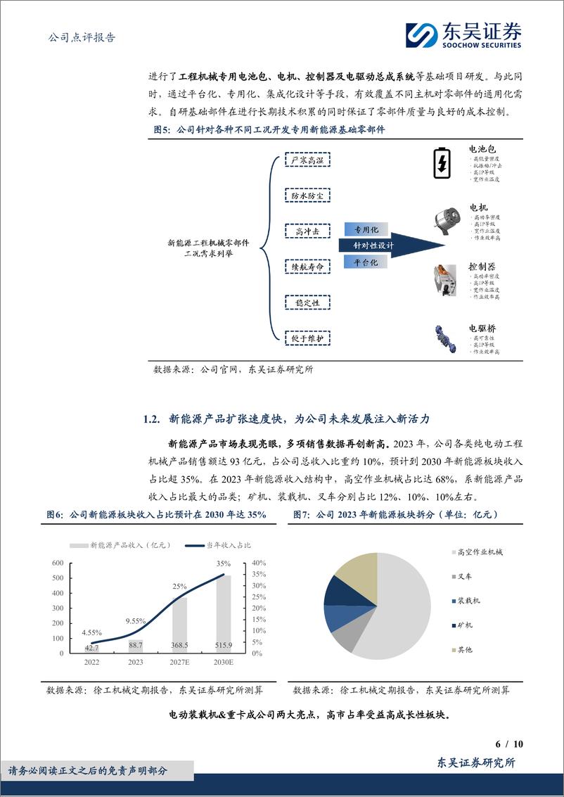 《徐工机械(000425)全品类布局工程机械电动化，为长期成长注入新活力-240730-东吴证券-10页》 - 第6页预览图