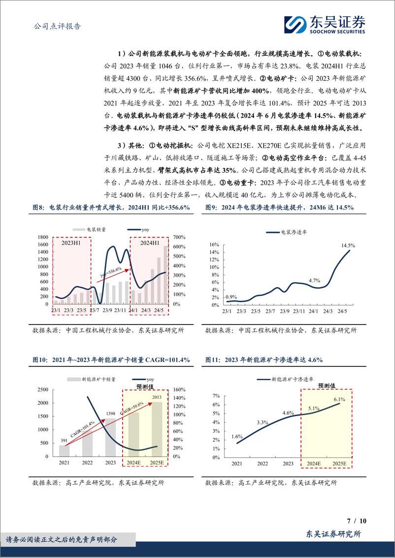 《徐工机械(000425)全品类布局工程机械电动化，为长期成长注入新活力-240730-东吴证券-10页》 - 第7页预览图