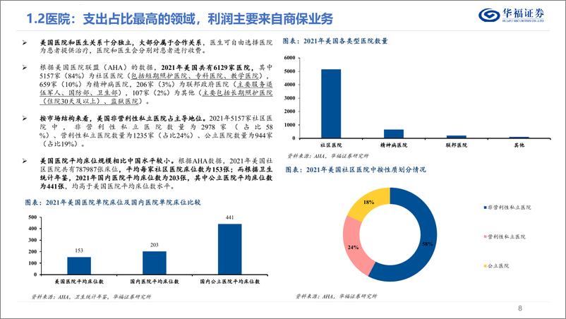 《美国医疗行业系列研究（一）——从支出结构和支付体系出发：美国医疗体系有何特点？》 - 第8页预览图