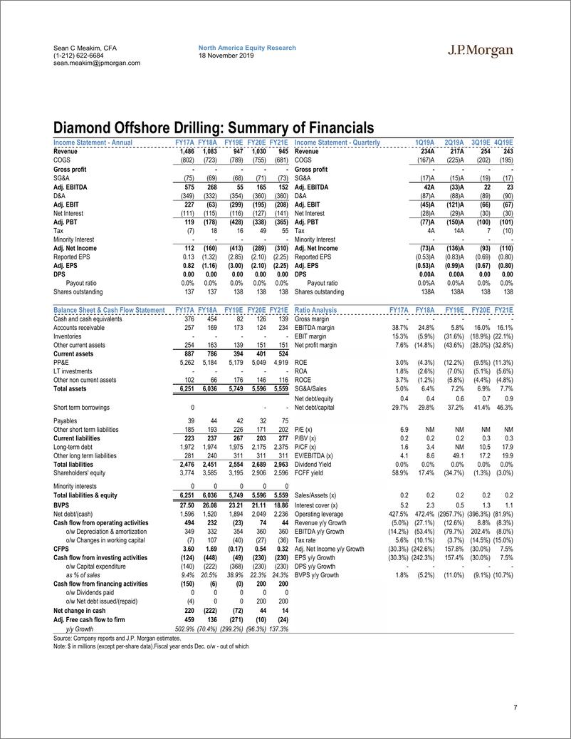 《J.P. 摩根-美股-石油服务与设备行业-2019年Q3海上钻探行业模型更新-2019.11.18-22页》 - 第8页预览图