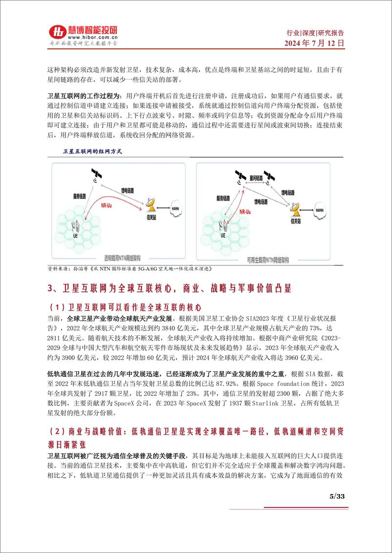 《卫星互联网行业深度：驱动因素、市场前景、产业链及相关企业深度梳理-慧博智能投研》 - 第5页预览图