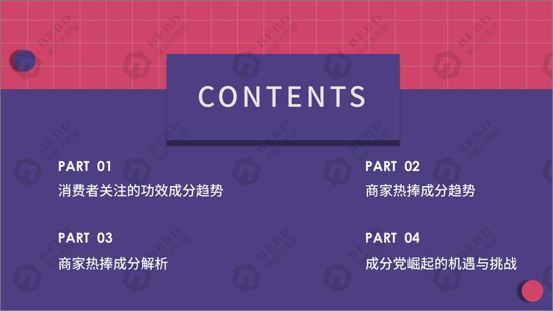 《美丽修行：消费者关注的热门成分解读—成分党崛起的机遇与挑战报告》 - 第2页预览图