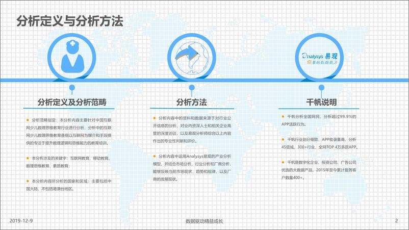 《易观-中国互联网少儿数理思维教育行业洞察2019-2019.12.9-30页》 - 第3页预览图