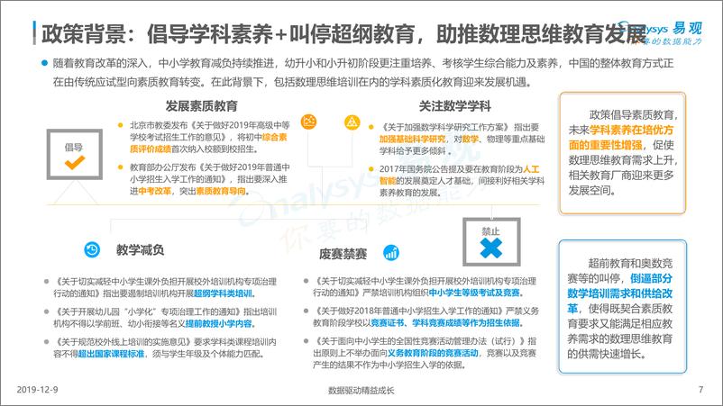 《易观-中国互联网少儿数理思维教育行业洞察2019-2019.12.9-30页》 - 第8页预览图