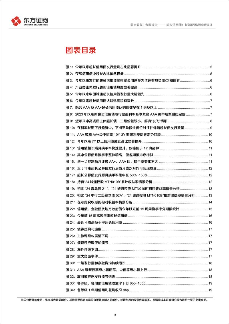 《超长信用债：长端配置品种新选择-240422-东方证券-24页》 - 第3页预览图