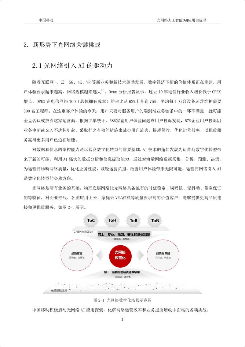 《光网络人工智能AI应用白皮书》 - 第7页预览图