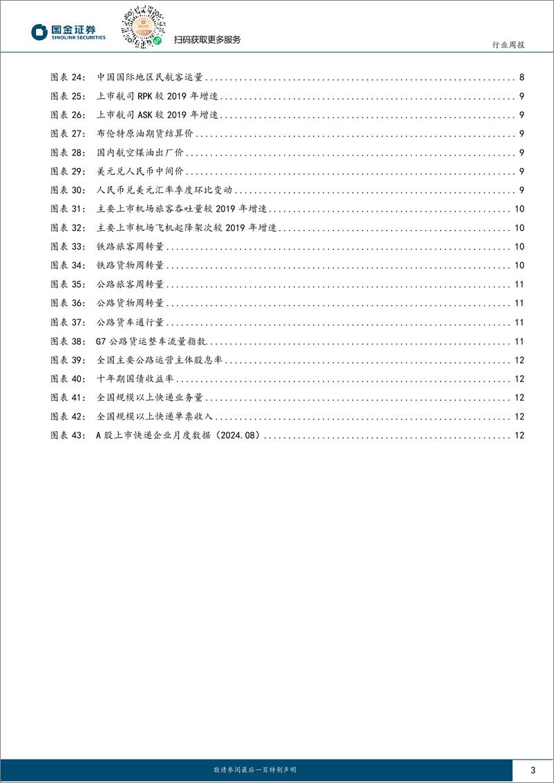 《交通运输产业行业研究：预计9月快递业务量同比%2b18.5%25，2024冬春航季即将开启-241020-国金证券-15页》 - 第3页预览图