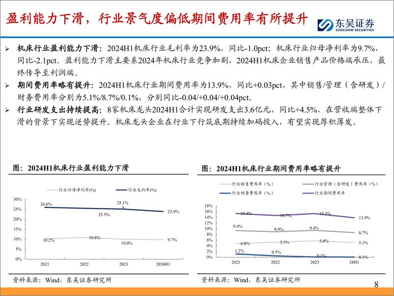 《东吴证券-通用自动化2024年中报总结_业绩筑底_静待需求改善》 - 第8页预览图