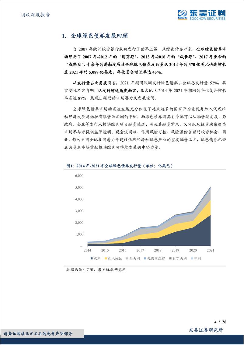 《固收深度报告：绿色债券专题报告之五，当前全球存量绿色债券格局如何？-20220606-东吴证券-26页》 - 第5页预览图