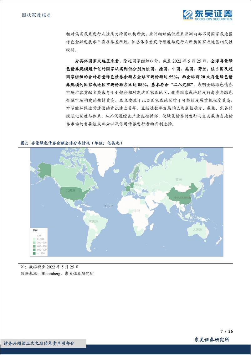 《固收深度报告：绿色债券专题报告之五，当前全球存量绿色债券格局如何？-20220606-东吴证券-26页》 - 第8页预览图