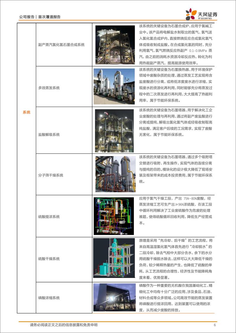 《天风证券-星球石墨-688633-国内高端石墨专用设备龙头，加速新兴市场出海步伐！》 - 第6页预览图