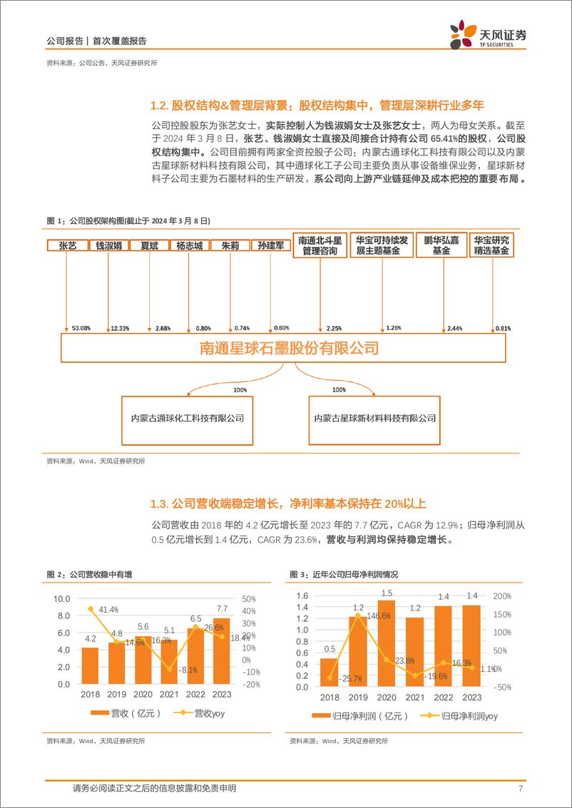 《天风证券-星球石墨-688633-国内高端石墨专用设备龙头，加速新兴市场出海步伐！》 - 第7页预览图