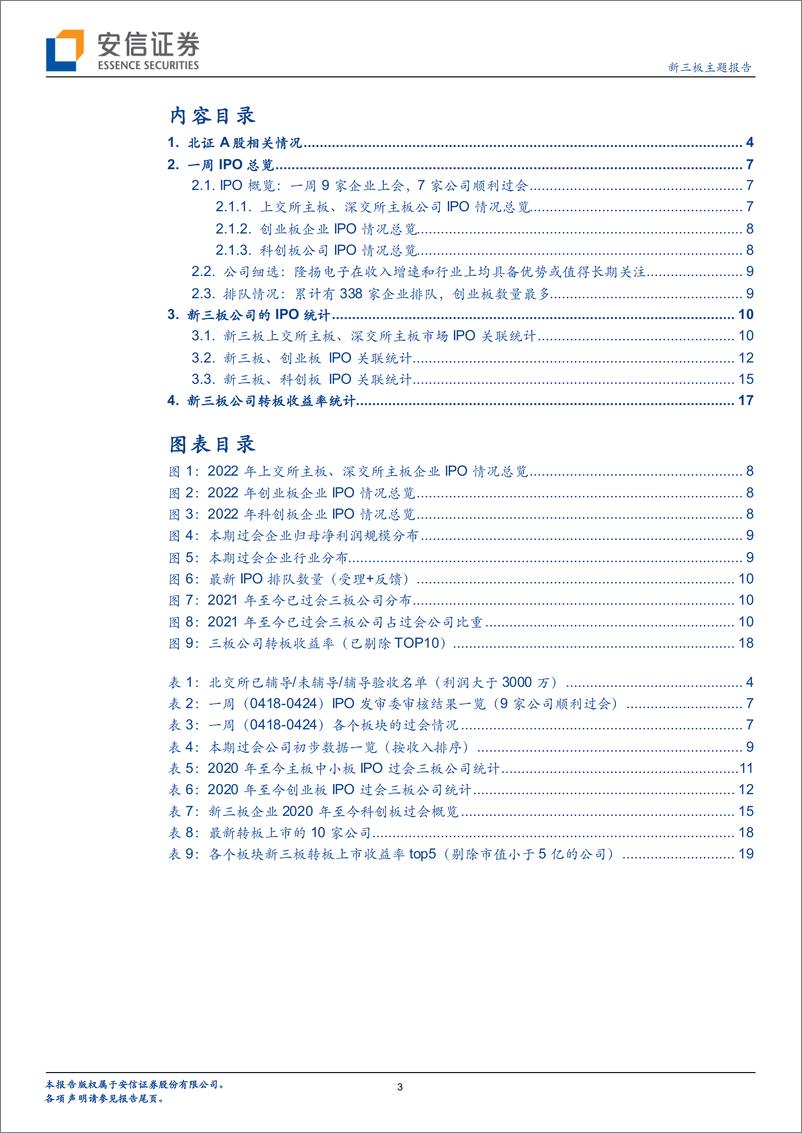 《IPO观察：近一周3家原新三板公司过会，慧博云通、泓博医药、浩瀚深度-20220428-安信证券-21页》 - 第4页预览图