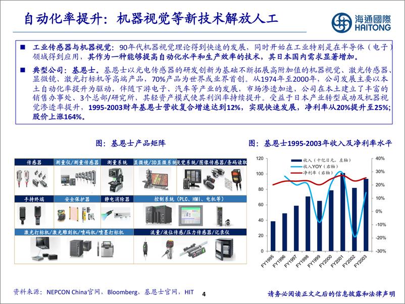 《海通国际-制造行业：Presentation，日本老龄化时期的制造业机遇》 - 第4页预览图