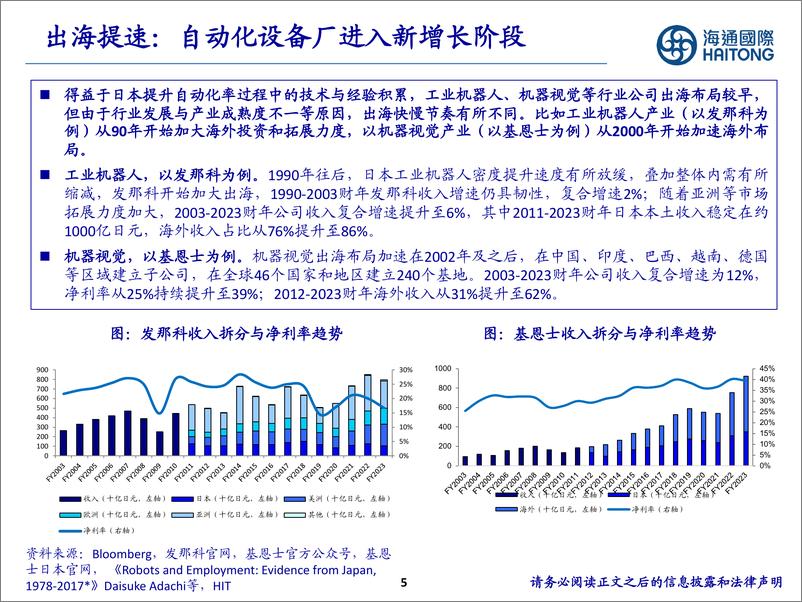 《海通国际-制造行业：Presentation，日本老龄化时期的制造业机遇》 - 第5页预览图