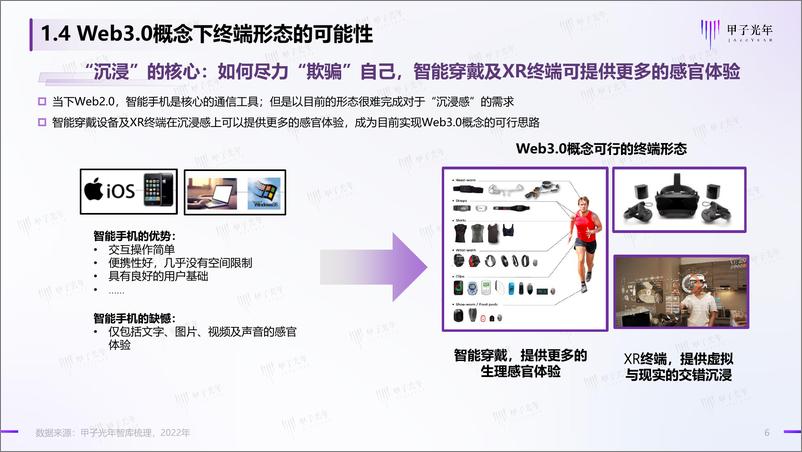 《Web3.0市场生态研究报告-33页》 - 第7页预览图