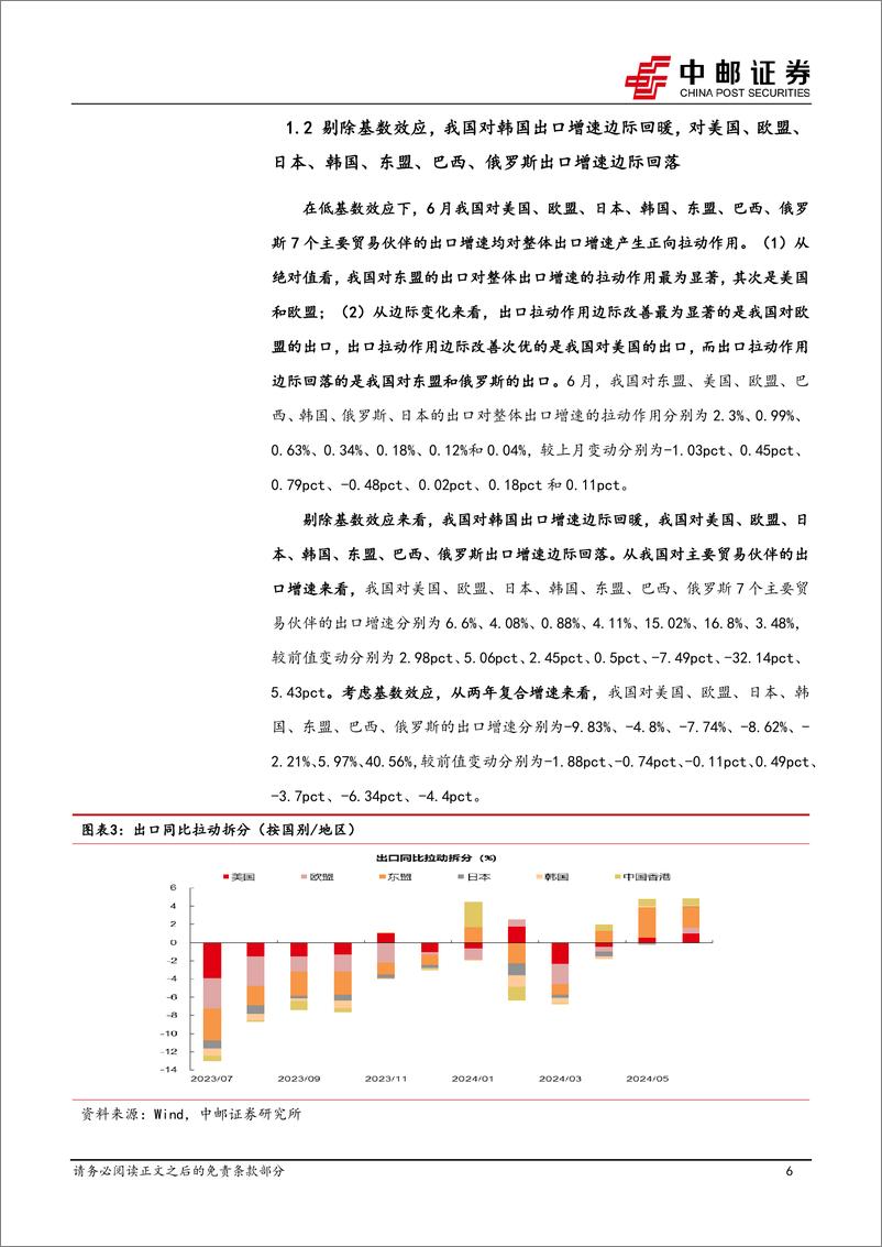 《宏观研究：低基数助力出口稳定，后续增长压力仍大-240712-中邮证券-15页》 - 第6页预览图