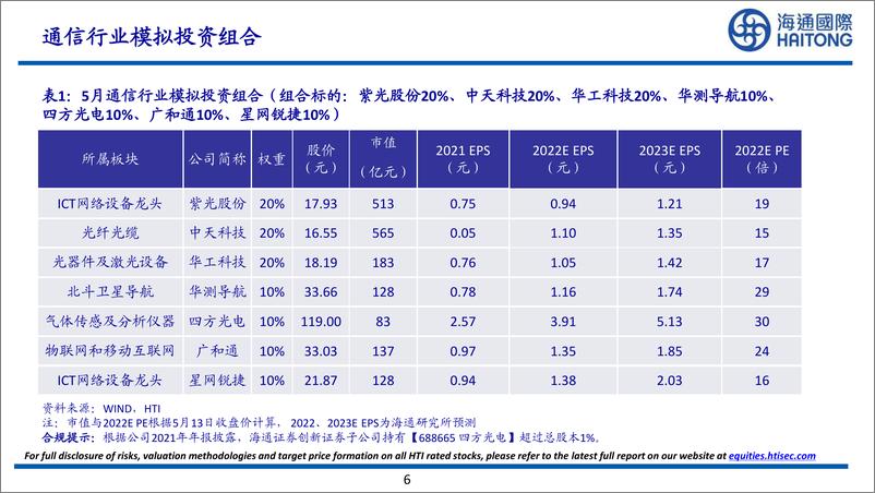 《通信行业：中国移动CWDM基站前端传输设备、GPON网关设备等多项大标落地-20220518-海通国际-29页》 - 第7页预览图