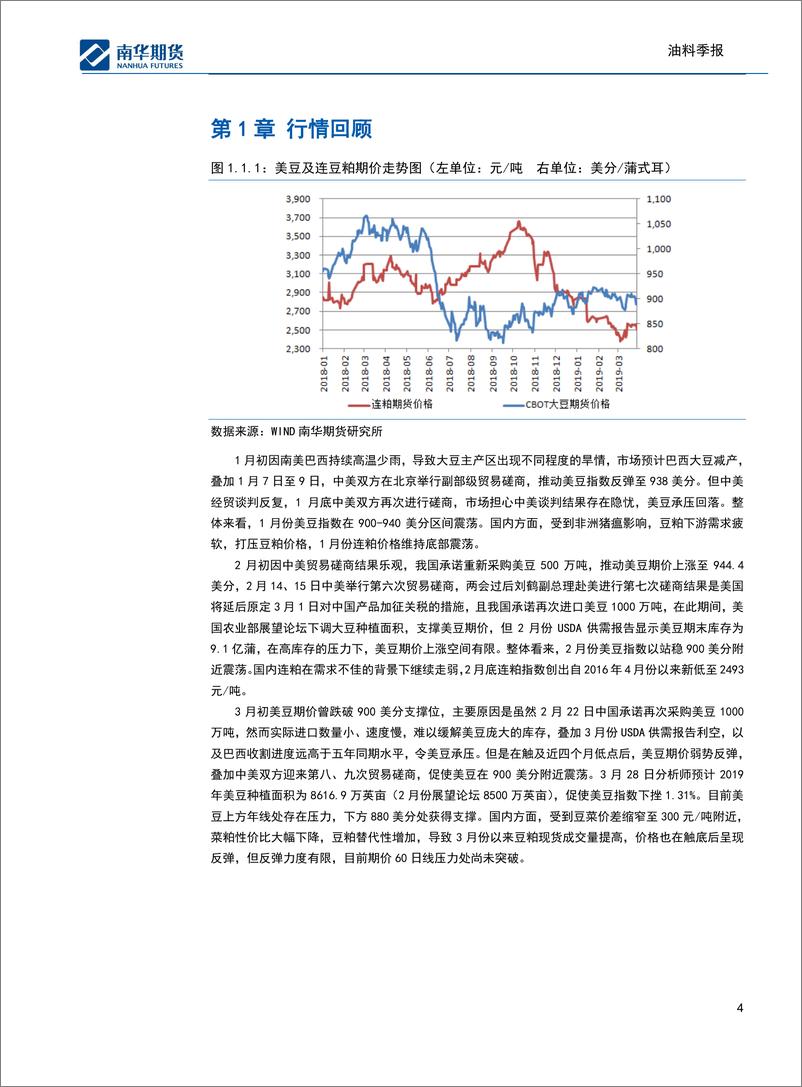 《油料季报：进退维谷-20190401-南华期货-27页》 - 第5页预览图