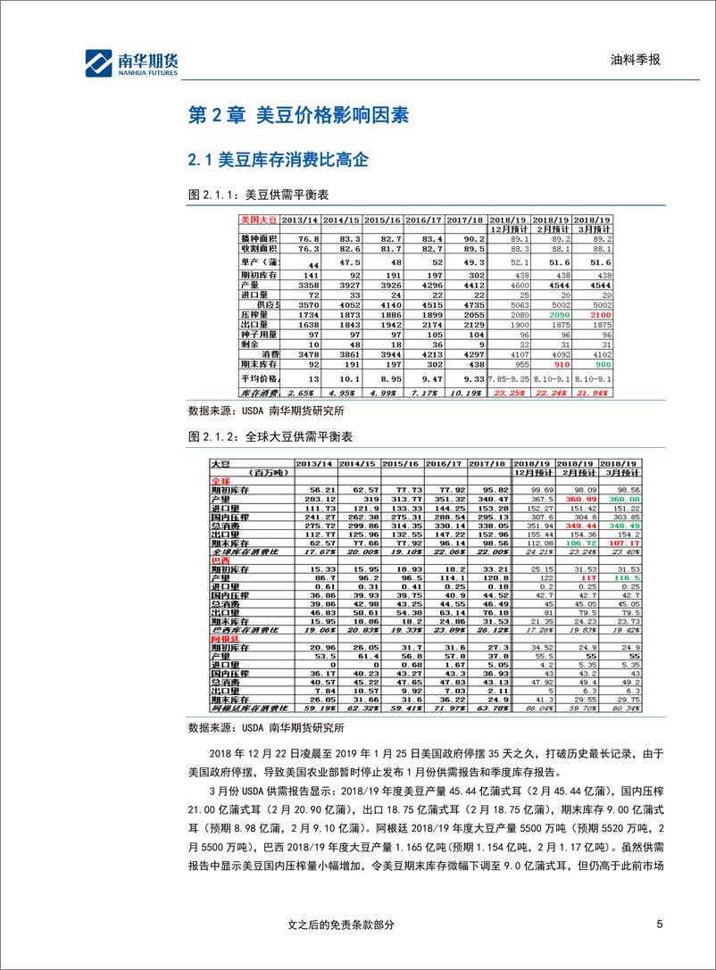 《油料季报：进退维谷-20190401-南华期货-27页》 - 第6页预览图