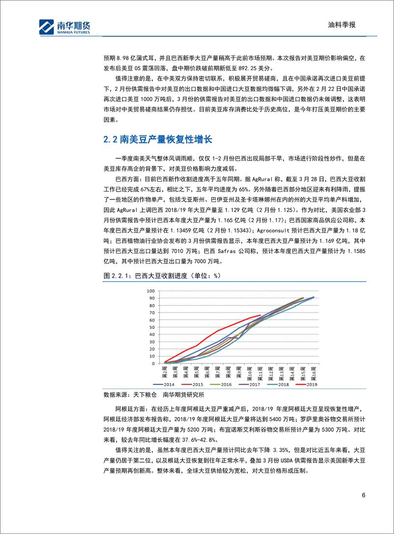 《油料季报：进退维谷-20190401-南华期货-27页》 - 第7页预览图