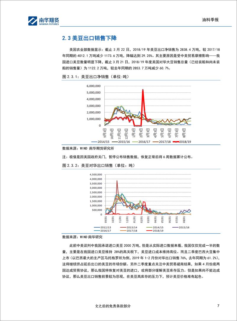 《油料季报：进退维谷-20190401-南华期货-27页》 - 第8页预览图