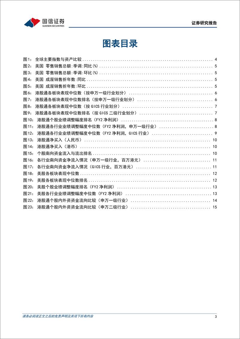 《海外市场速览：港股有望进入震荡底部抬高阶段-20230723-国信证券-17页》 - 第4页预览图