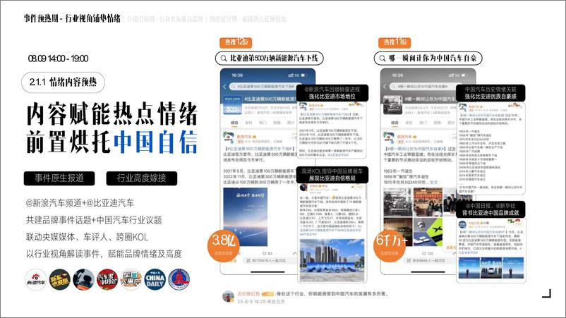 《比亚迪500万辆新能源下线社会化传播结案》 - 第8页预览图