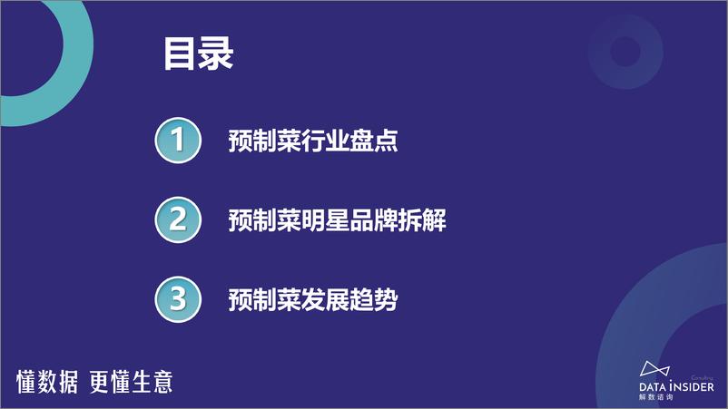 《解数第230期-预制菜行业全拆解-叮叮懒人菜、锋味派、西贝》 - 第3页预览图
