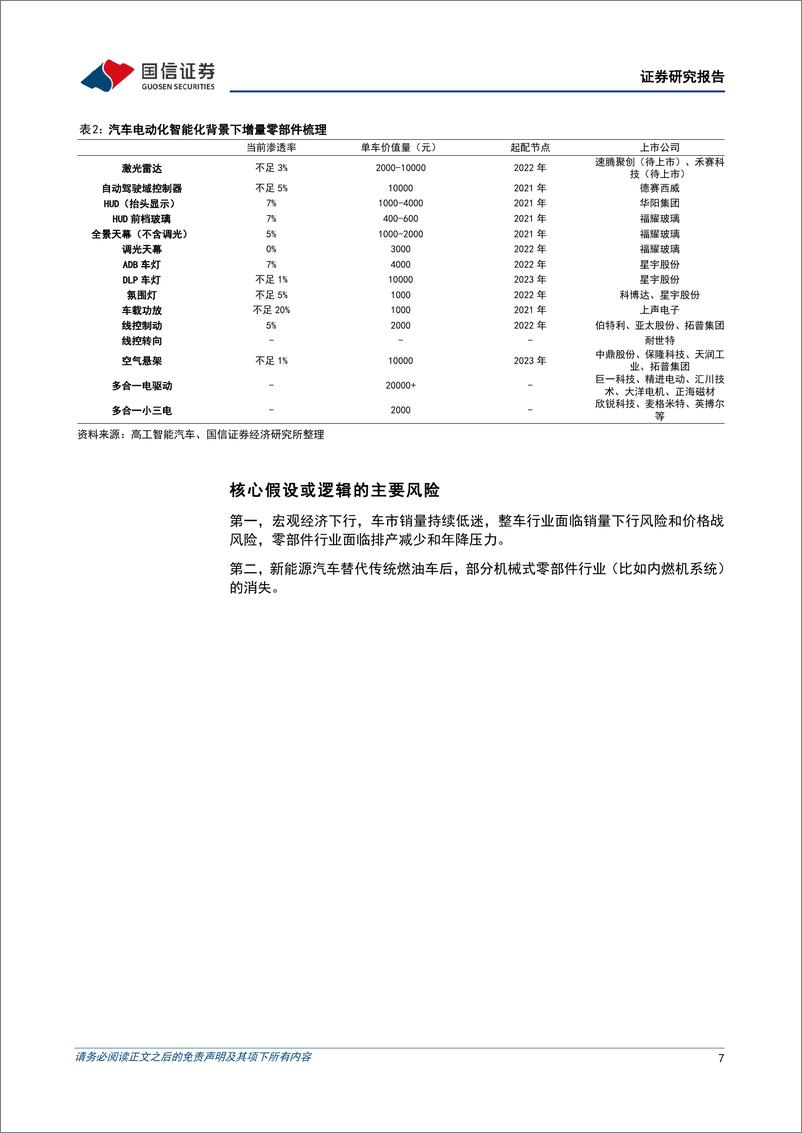 《汽车行业2022年8月投资策略：7月淡季不淡，看好下半年汽车行业量利双增-20220805-国信证券-35页》 - 第8页预览图