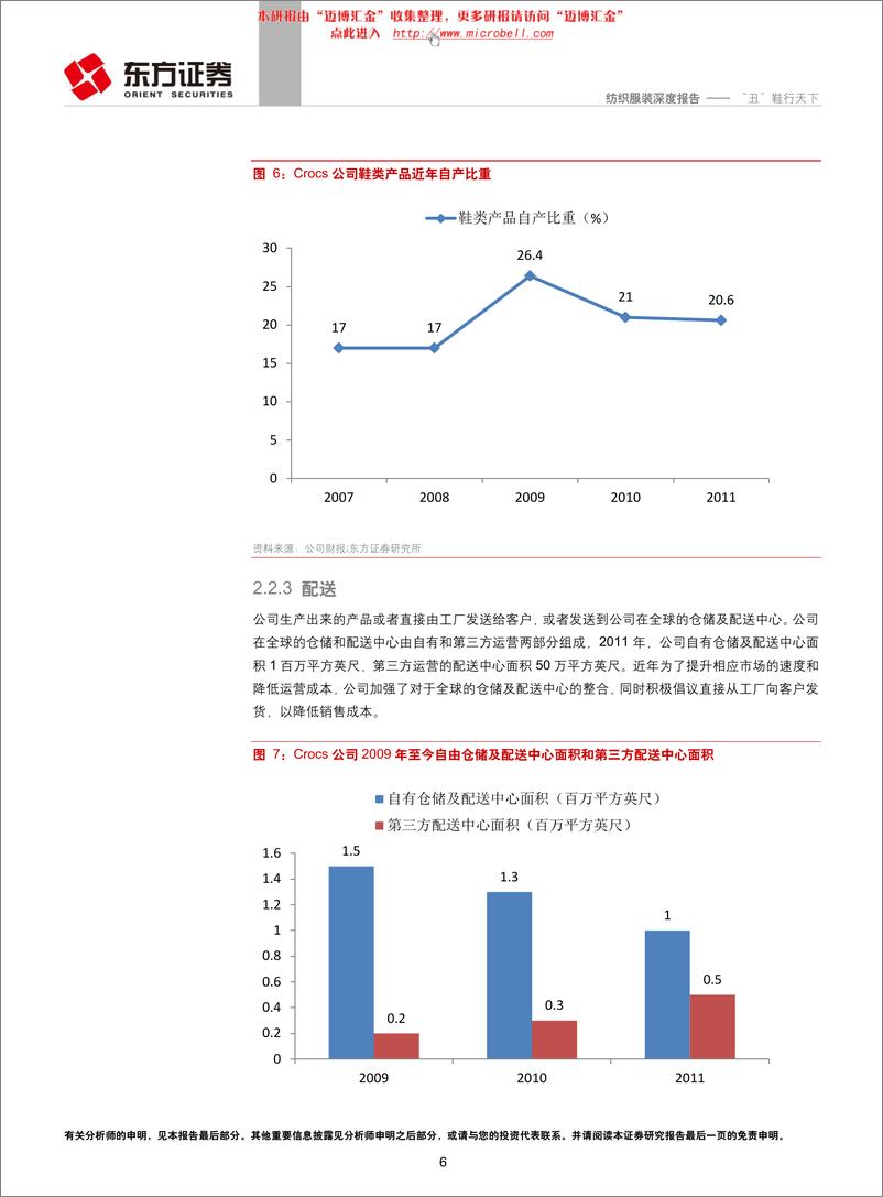 《东方证券-纺织服装行业：“丑”鞋行天下－Crocs洞洞鞋的凤凰涅磐史》 - 第6页预览图