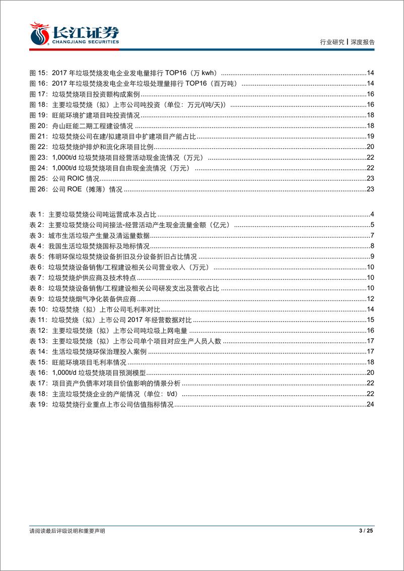 《环保行业垃圾焚烧发电系列报告之二：垃圾焚烧行业投资时机已至-20190626-长江证券-25页》 - 第4页预览图