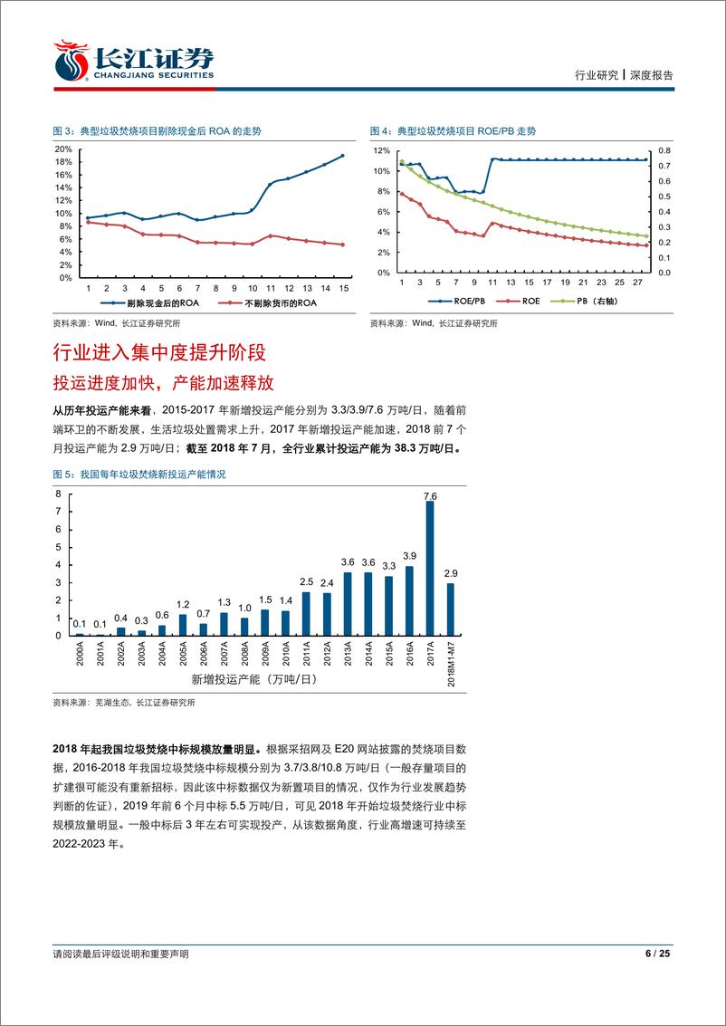 《环保行业垃圾焚烧发电系列报告之二：垃圾焚烧行业投资时机已至-20190626-长江证券-25页》 - 第7页预览图