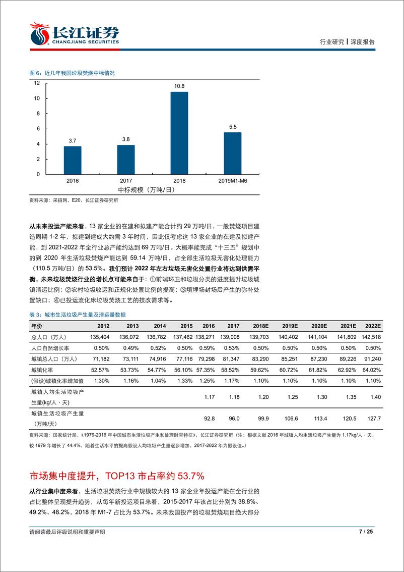 《环保行业垃圾焚烧发电系列报告之二：垃圾焚烧行业投资时机已至-20190626-长江证券-25页》 - 第8页预览图