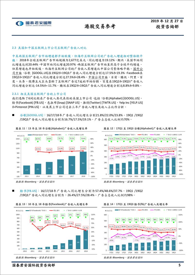 《互联网传媒行业中国网络广告市场系列（一）：全球及中美市场简介-20191227-国泰君安国际-26页》 - 第6页预览图