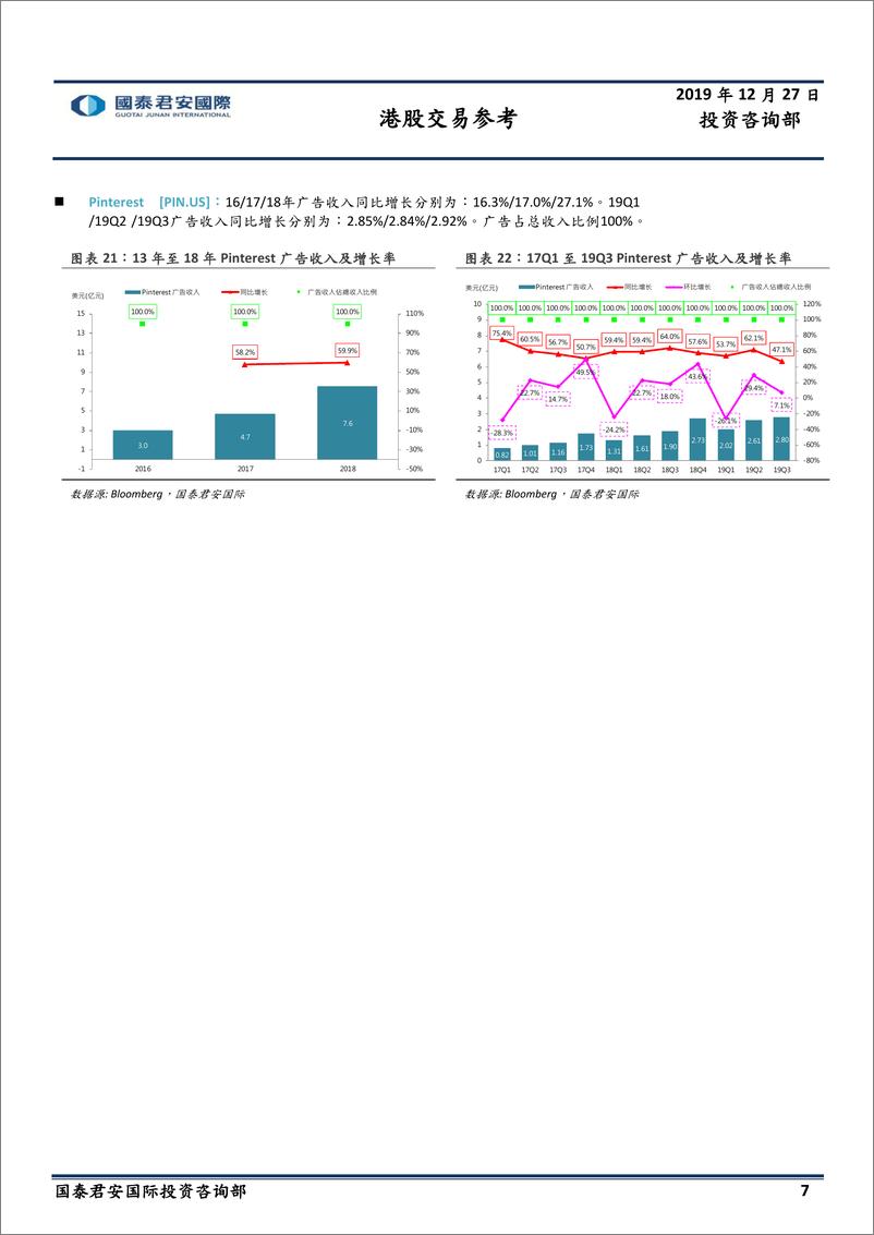 《互联网传媒行业中国网络广告市场系列（一）：全球及中美市场简介-20191227-国泰君安国际-26页》 - 第8页预览图