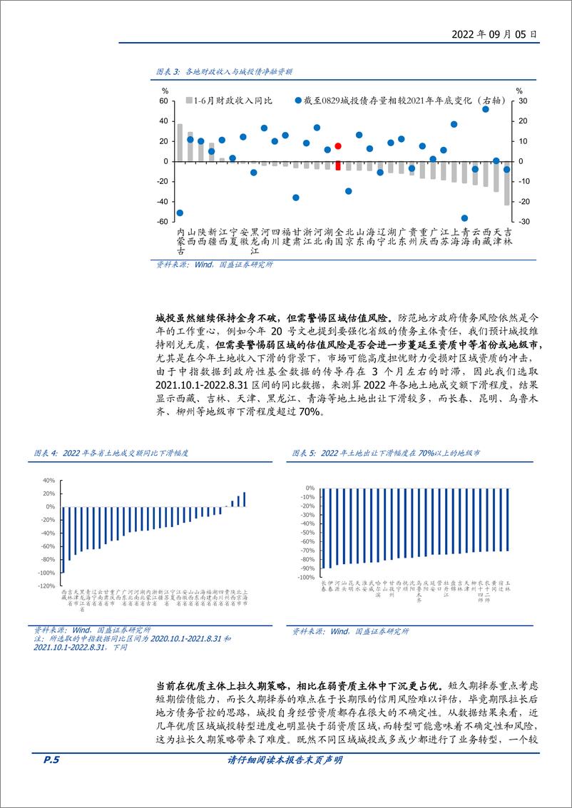 《信用策略月度展望：新一轮城投考验期-20220905-国盛证券-21页》 - 第6页预览图