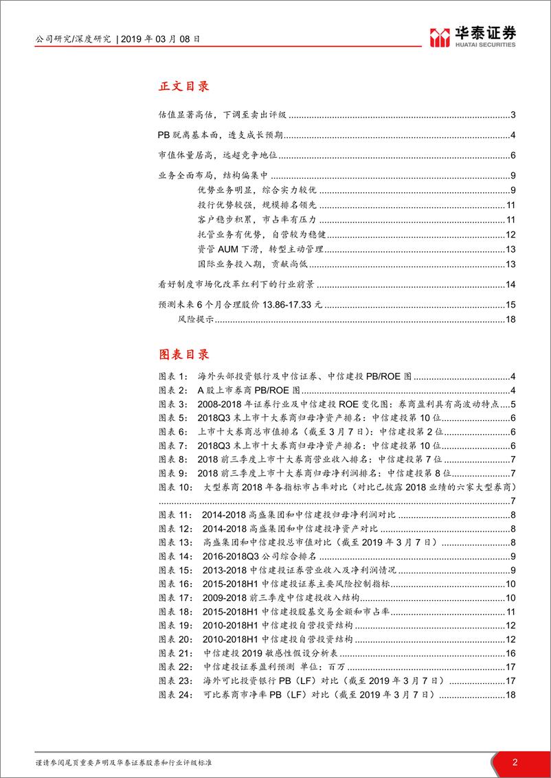 《华泰证券沽空中信建投报告：估值显著高估，下调至卖出评级-20190308--19页》 - 第3页预览图