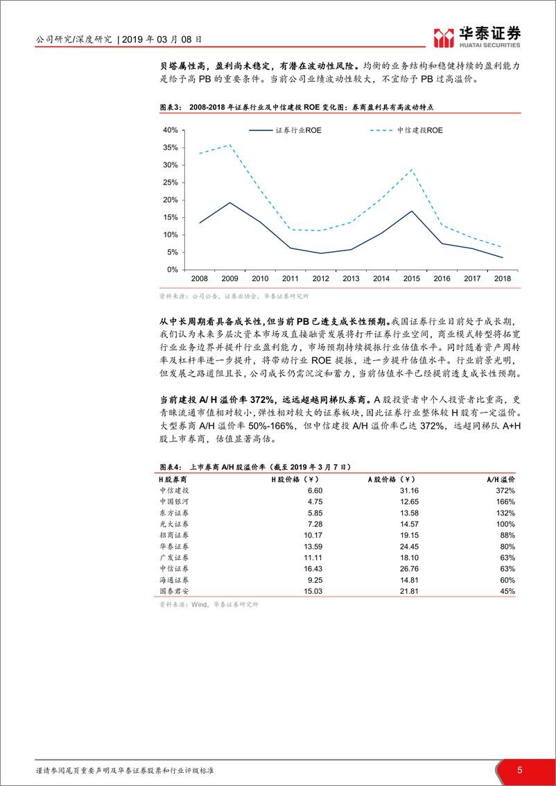 《华泰证券沽空中信建投报告：估值显著高估，下调至卖出评级-20190308--19页》 - 第6页预览图