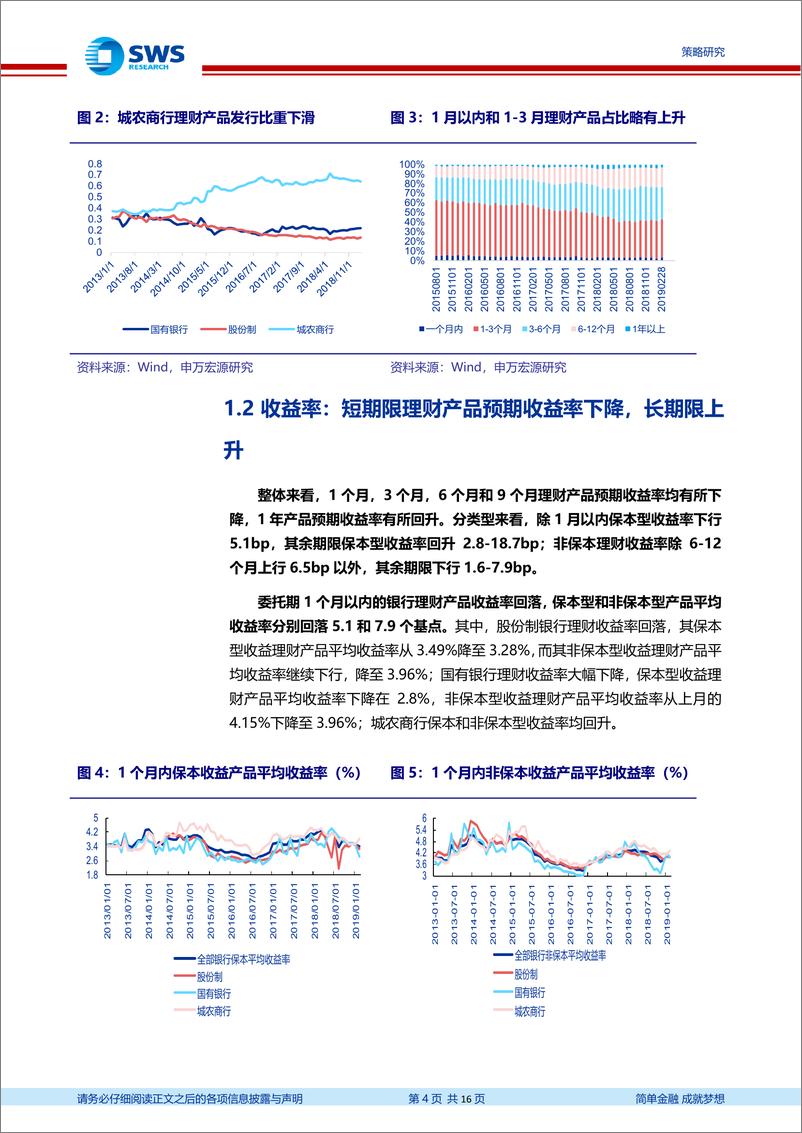 《2019年2月资管产品月报：房地产类信托产品发行占比有所上升，短期限理财产品预期收益率下降-20190313-申万宏源-16页》 - 第5页预览图